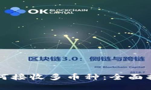 以太坊钱包如何接收多币种：全面指南与实用技巧