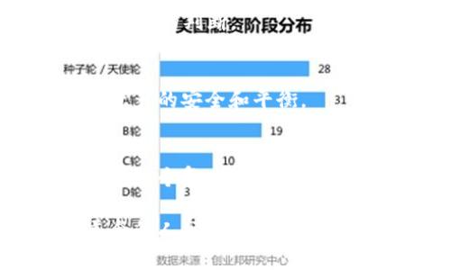 数字货币诈骗案：这个风险重重的世界你了解多少？

数字货币, 诈骗案, 投资风险, 区块链, 网络安全/guanjianci

引言
在数字化时代，数字货币的拓展为全球金融领域带来了革命性的变化。然而，随着这场金融技术的浪潮，也伴随而来的是各种诈骗案件的频繁发生。无论是新手投资者还是经验丰富的金融从业者，面对这片充满机遇与风险的海洋，了解相关的诈骗手法和防范措施变得尤为重要。本文将深入探讨数字货币诈骗案的现象和应对策略，以及如何在这个复杂的领域中保护自己的资产。

数字货币的崛起与诈骗现象
自比特币于2009年面世以来，数字货币迅速发展，吸引了无数投资者的目光。如今，数以千计的加密货币涌现出来，各种交易平台层出不穷，区块链技术在金融、物流等领域的应用日益广泛。这些变化无疑为我们提供了更多的投资选择，但也为不法分子创造了可乘之机。

数字货币诈骗案的种类繁多，包括虚假ICO（首次代币发行）、钓鱼网站、庞氏骗局以及各种暗藏玄机的交易平台等。这些诈骗手法看似复杂，实际上大多数都是利用了人们对数字货币的初步好奇和投资热情。例如，一个名为“XYZ币”的项目，打着高回报的旗号，宣传其技术优越性和团队实力，吸引了大量投资者。然而，投资者在实际投资后，却发现这一项目根本无法兑现承诺，甚至消失得无影无踪。这种情况在数字货币行业并不罕见。

诈骗手法解析
为了更好地认识数字货币诈骗，我们可以对一些常见的诈骗手法进行详细分析。了解它们的运作方式，有助于投资者在遇到类似情况时保持警惕。

h41. 虚假ICO/h4
ICO是一种通过发行代币向公众募集资金的新型融资方式。然而，由于数字货币监管政策尚不完善，虚假ICO应运而生。这些项目通常在社交媒体、论坛等平台上进行大规模宣传，许诺投资者在短时间内获得高额回报。一旦筹集到足够的资金，团队往往以各种理由消失，无影无踪。

h42. 钓鱼网站/h4
钓鱼网站是指冒充真实交易平台的网站，旨在获取用户的个人信息和私钥。这些诈骗网站通常与真实网站高度相似，投资者很难区分。点击钓鱼链接后，用户输入的任何信息都会被不法分子获取，导致资产损失。

h43. 庞氏骗局/h4
庞氏骗局的原理是用后来的投资者的钱来支付早期投资者的回报，看似投资项目盈利，实际上却没有可持续的盈利模式。这种骗局在数字货币领域屡见不鲜，诈骗者往往利用社交网络进行广泛宣传，并通过拉人头获取更高收益。

如何识别和应对数字货币诈骗
面对层出不穷的数字货币诈骗，投资者应提高警惕，掌握一定的识别技巧，以有效防范潜在风险。

h41. 验证项目信息/h4
在投资任何数字货币项目之前，务必对其背景进行全面调查。这包括检查项目的官方网站、团队成员、白皮书以及相关媒体报道。一个值得信赖的项目通常会提供详细的项目信息，而不是模糊不清的宣传资料。

h42. 警惕高回报承诺/h4
如果某个项目承诺的投资回报显著高于市场平均水平，请保持高度怀疑。投资本身是有风险的，任何声称“稳赚不赔”的项目几乎可以肯定是诈骗。另外，了解该项目的商业模式和盈利来源也是非常重要的。

h43. 使用安全的钱包和交易平台/h4
在选择钱包和交易平台时，应选择知名度高、用户评价好的服务提供商。确保其启用了双重身份验证等安全措施，防范黑客攻击。此外，定期更改密码，不在公共网络下进行交易，也有助于提升资金安全性。

保持警觉：如何安全投资数字货币
数字货币的投资本质上是对未来的一种猜测，而这一猜测的基础正是对市场动向的敏锐把握和对技术的深刻理解。这意味着，作为投资者，我们不仅要关注市场动态，还要不断提升自己的金融知识和技术素养。

h41. 教育自己/h4
投资知识的积累是保护自己的一道防线。阅读相关书籍、参加数字货币和区块链的研讨会、在线课程，都是提高自身素养的良途径。理解区块链技术的基本原理，能够帮助投资者更好地识别出真正有潜力的项目，避免落入诈骗陷阱。

h42. 小心社交媒体的影响/h4
社交媒体上流传的投资建议往往没有科学依据，甚至可能是某些诈骗者的宣传手段。在社交平台上分享的“内幕消息”或“独家项目”往往需要审慎对待。投资前务必进行独立的调查和分析，而不是单纯依赖他人的判断。

h43. 分散投资风险/h4
在数字货币投资中，分散投资不仅是在不同币种之间，而是可以通过多重资产配置来降低风险。尽量不要把所有的资金投入一个项目或一种货币，合理分配资金，才能在某个项目遭遇风险时，仍然能够保持资产的安全和平衡。

结论
数字货币的迅速崛起为我们的生活带来了便利与机会，但同时也伴随着风险与挑战。数字货币诈骗案的频繁发声，警示我们在投资过程中必须保持清醒，理性决策。通过充分的调研和自我教育，能够让我们在这个复杂的市场中，稳妥地走向未来。

不论数字货币的世界如何变化，保持警惕和持续学习都是确保我们在这场金融革命中立于不败之地的重要法则。在追求财富增值的同时，切记要保护好自己的资产，以免不必要的损失。同时，尽量与志同道合的人分享经验，共同在这个充满机遇的数字时代中成长与进步。
