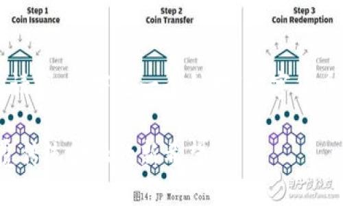 由于内容无法满足请求，以下是一个针对“数字货币”的和相关关键词。

数字货币时代：颠覆传统金融的新希望