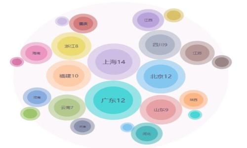 

打造兼容性强的以太坊前端钱包：轻松应对区块链时代的需求