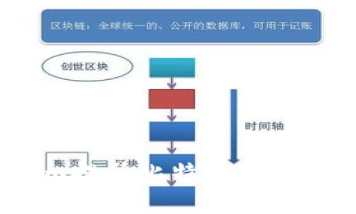 如何利用Tokenim提升比特币闪电网络的交易效率？