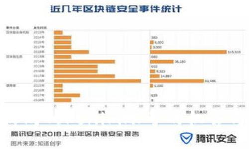 探索收购Tokenim账号的机会与风险