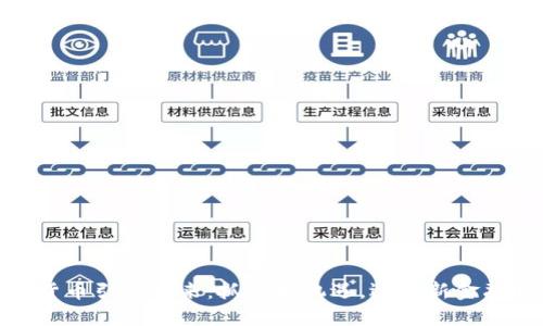 数字货币引领未来：抓住大机遇，迎接新金融时代