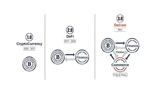 Tokenim倒入钱包的意义与操作指南