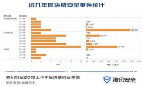 如何将火币的USDT转入Tokenim：完整指南