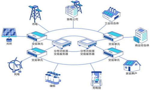 Tokenim最新版本安卓体验：解锁你的数字资产管理之旅！