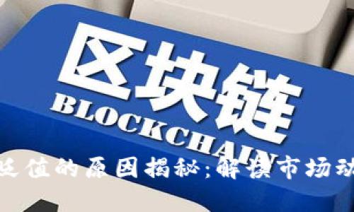 数字货币贬值的原因揭秘：解读市场动态与趋势