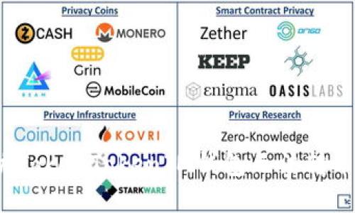 如何解决TokenTokenIM钱包无法转币的问题？