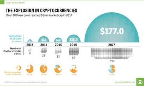 揭开Tokenim的面纱：以太坊官方推荐的全新生态伙伴
