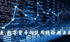   如何安全退出TokenTokenIM钱包？ /  guanjianci Token