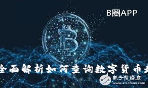 Tokenim：全面解析如何查询数字货币走势与信息