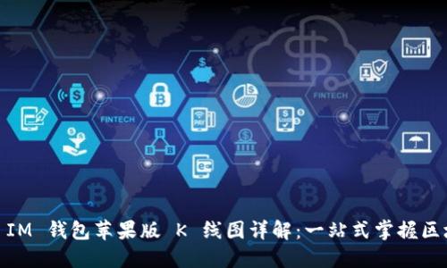 Tokentoken IM 钱包苹果版 K 线图详解：一站式掌握区块链资产动态
