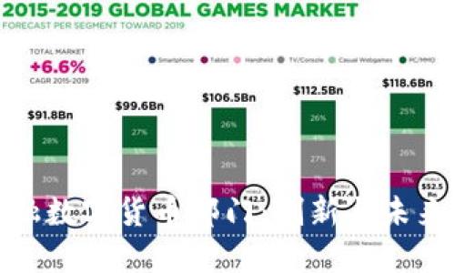 京东金融数字货币部门：创新与未来的结合