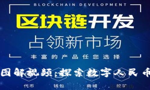 中国数字货币图解视频：探索数字人民币的未来与挑战