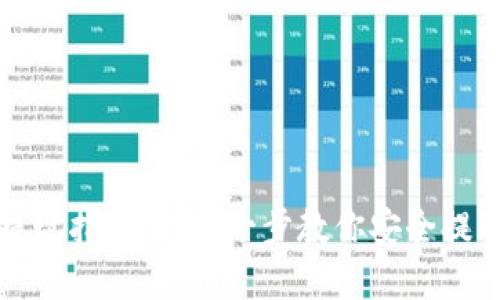 全球数字货币提现指南：一步一步教你安全提取你的数字资产