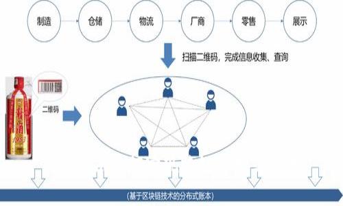Tokenim如何实现跨链支持与应用