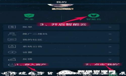   
瑞士跨境数字货币的现状与未来展望