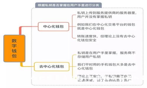 如何获得虚拟数字货币钱包：新手指南与深入解析