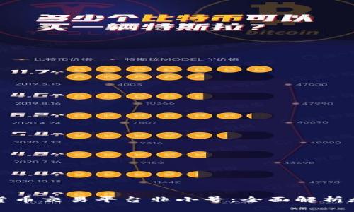 全球数字货币交易平台非小号：全面解析和使用指南
