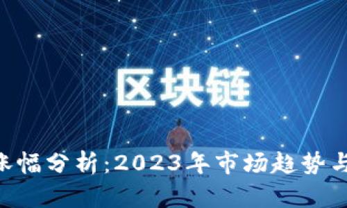 Tokenim涨幅分析：2023年市场趋势与投资机会